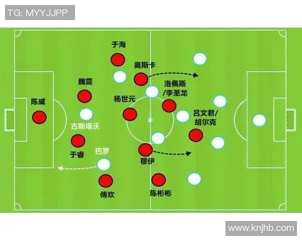 各大足球球星射门路线图解析与技巧分析 各大足球球星射门路线图解析与技巧分析