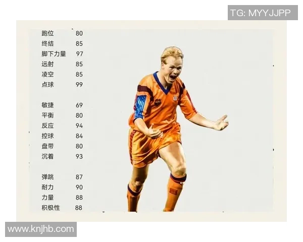 测一测你是哪位足球明星 看看你最像哪位足球巨星的风采